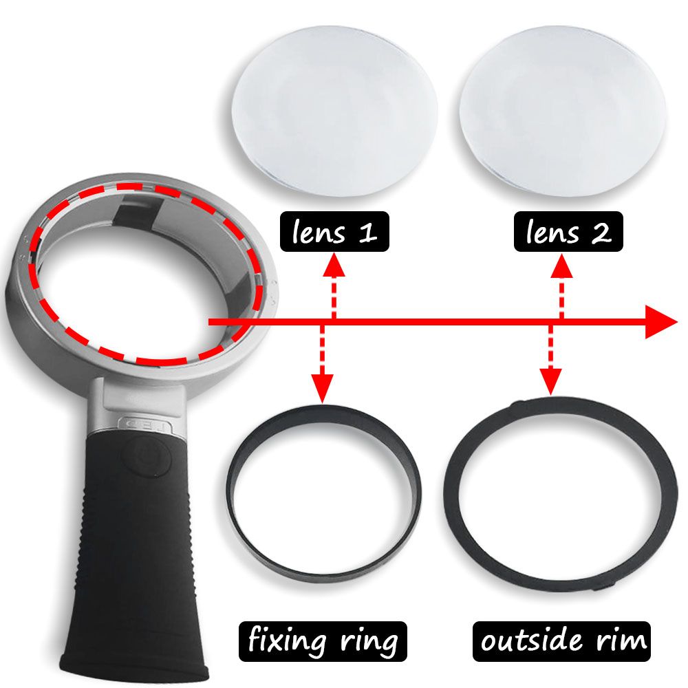 10X stand magnifying glass with light 10 AntiGlare LED Lighted